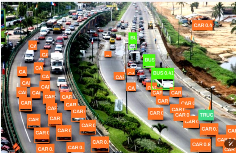Data Transport Computer vision AI_