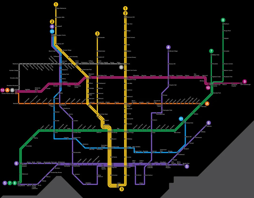 Data Transport map